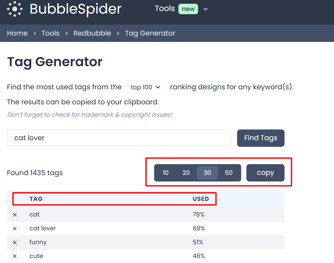 Redbubble Tags Everything You Need To Know Remoun Passive
