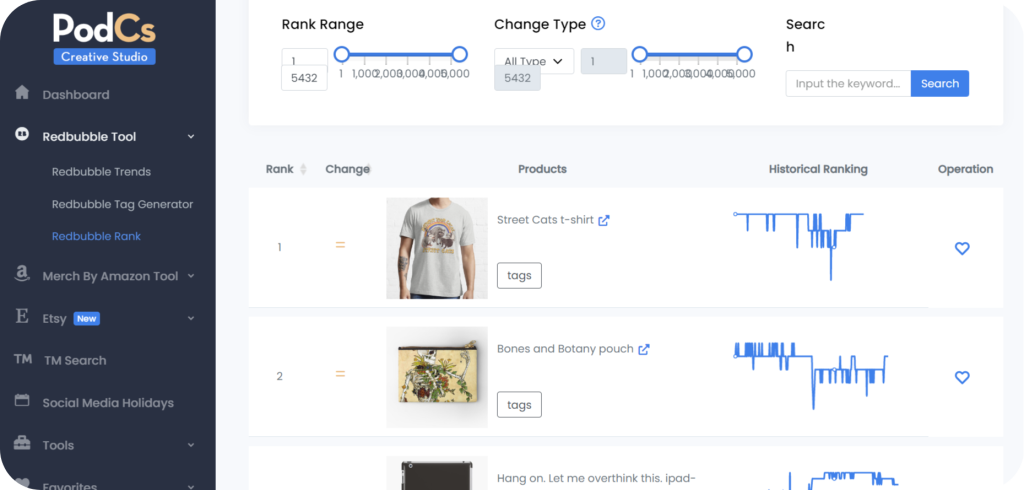 Redbubble Niche Research Tools For Finding Profitable Redbubble Niches to Get Many Sales