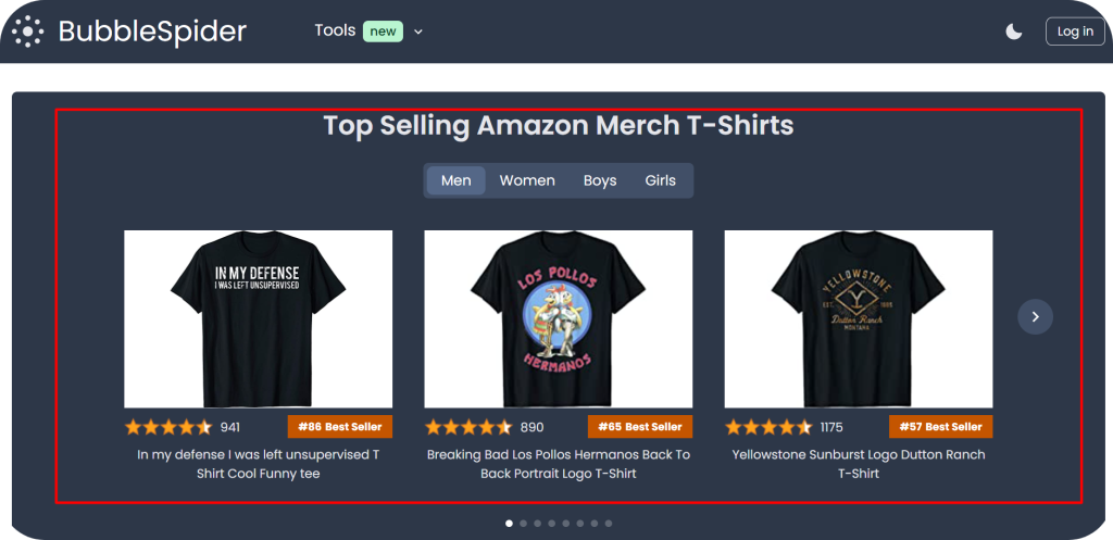 Redbubble Niche Research Tools For Finding Profitable Redbubble Niches to Get Many Sales