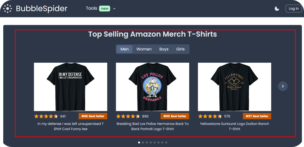 Redbubble Niche Research Tools For Finding Profitable Redbubble Niches to Get Many Sales