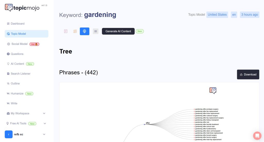 THES BEST FREE KEYWORD RESEARCH TOOLS TO GET LONG TAIL KEYWORDS