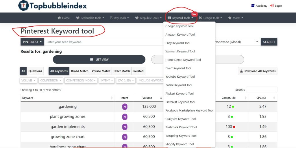 THES BEST FREE KEYWORD RESEARCH TOOLS TO GET LONG TAIL KEYWORDS